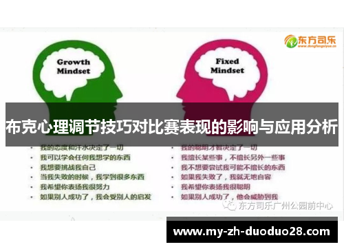 布克心理调节技巧对比赛表现的影响与应用分析