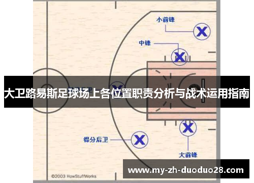 大卫路易斯足球场上各位置职责分析与战术运用指南