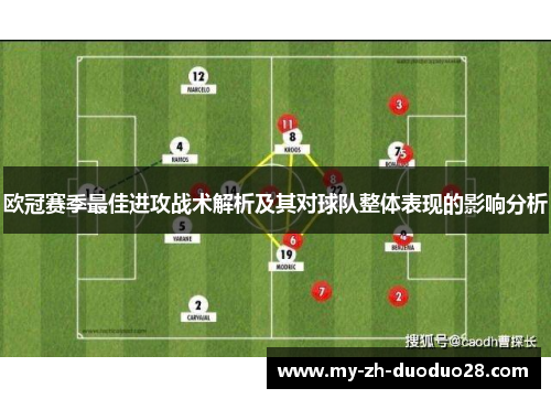 欧冠赛季最佳进攻战术解析及其对球队整体表现的影响分析