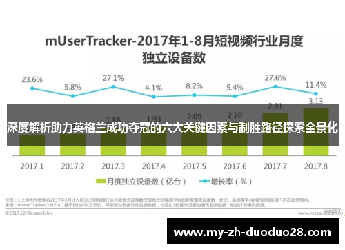 深度解析助力英格兰成功夺冠的六大关键因素与制胜路径探索全景化 深度解析助力英格兰成功夺冠的六大关键因素与制胜路径探索全景化