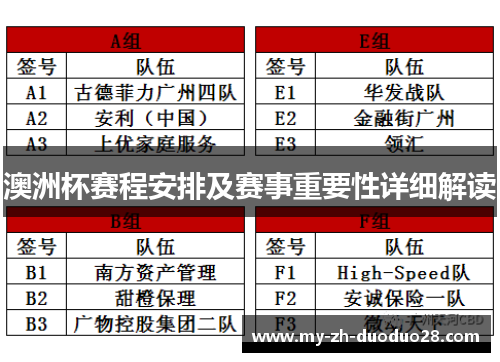 澳洲杯赛程安排及赛事重要性详细解读 澳洲杯赛程安排及赛事重要性详细解读
