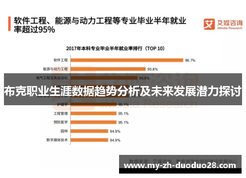 布克职业生涯数据趋势分析及未来发展潜力探讨 布克职业生涯数据趋势分析及未来发展潜力探讨