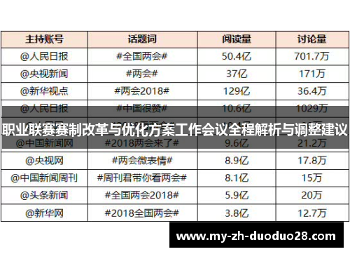 职业联赛赛制改革与优化方案工作会议全程解析与调整建议