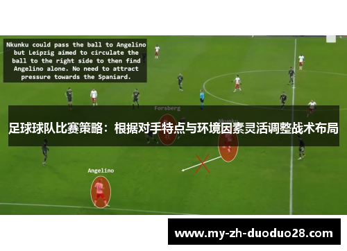 足球球队比赛策略：根据对手特点与环境因素灵活调整战术布局
